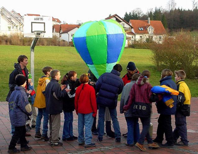 Projekt Heißluftballon, Klassenstufe 5
