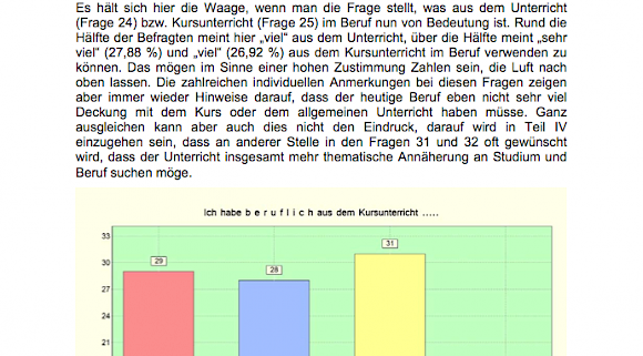 Schlussbericht zur Absolventenbefragung ist online